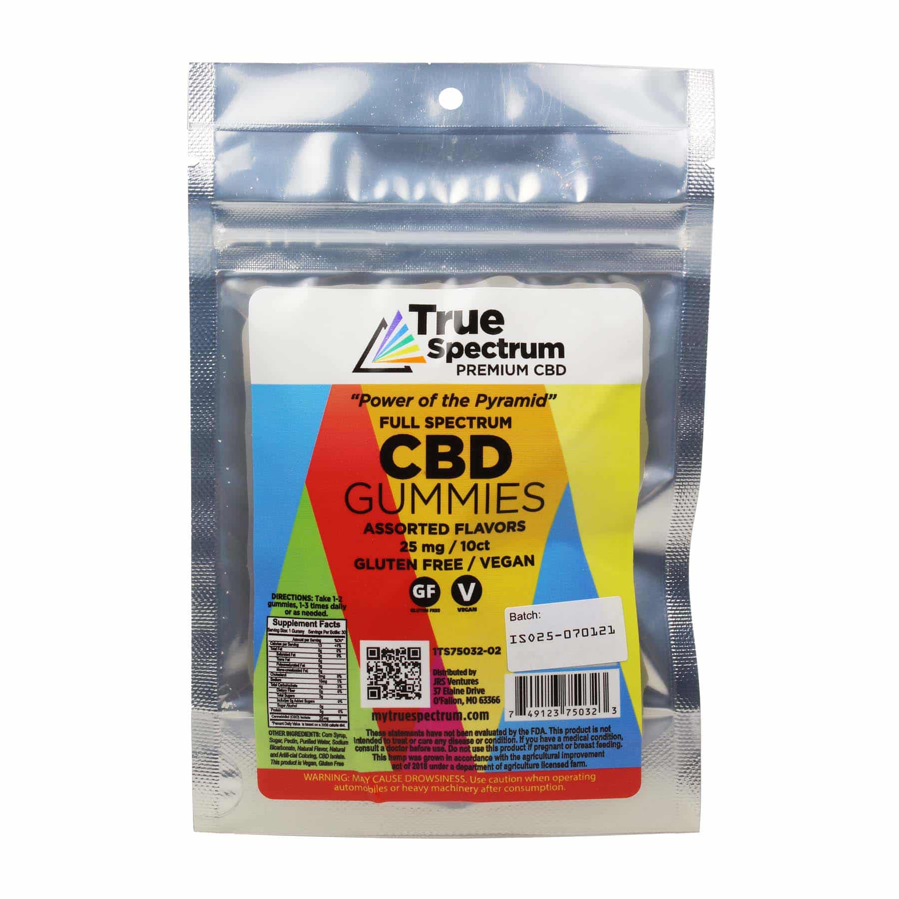 CBD Gummie BY My True Spectrum-Unveiling the Ultimate CBD Gummie A Comprehensive Review